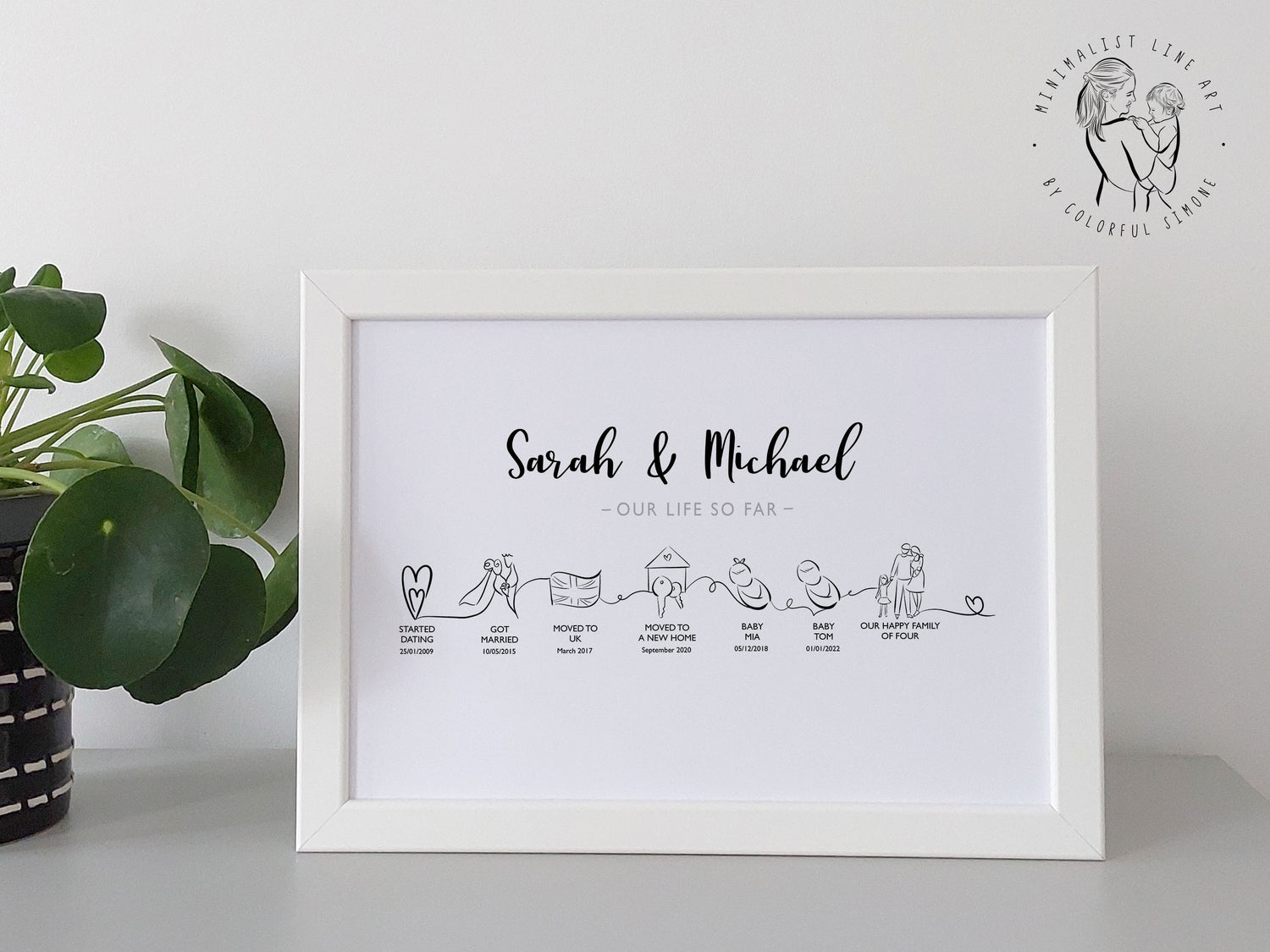 Our Life Timeline Prints