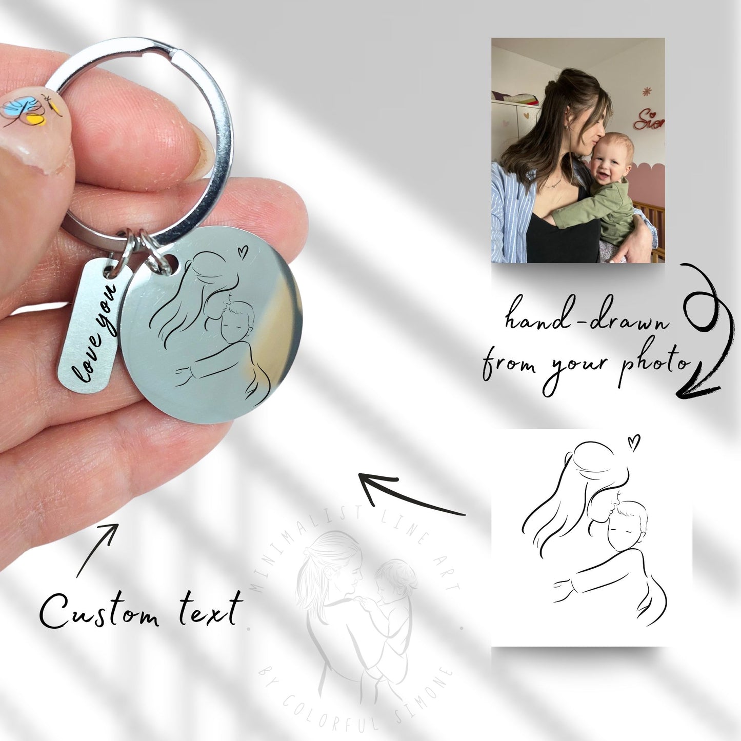 Custom Keyring - Faceless Portrait from your photo