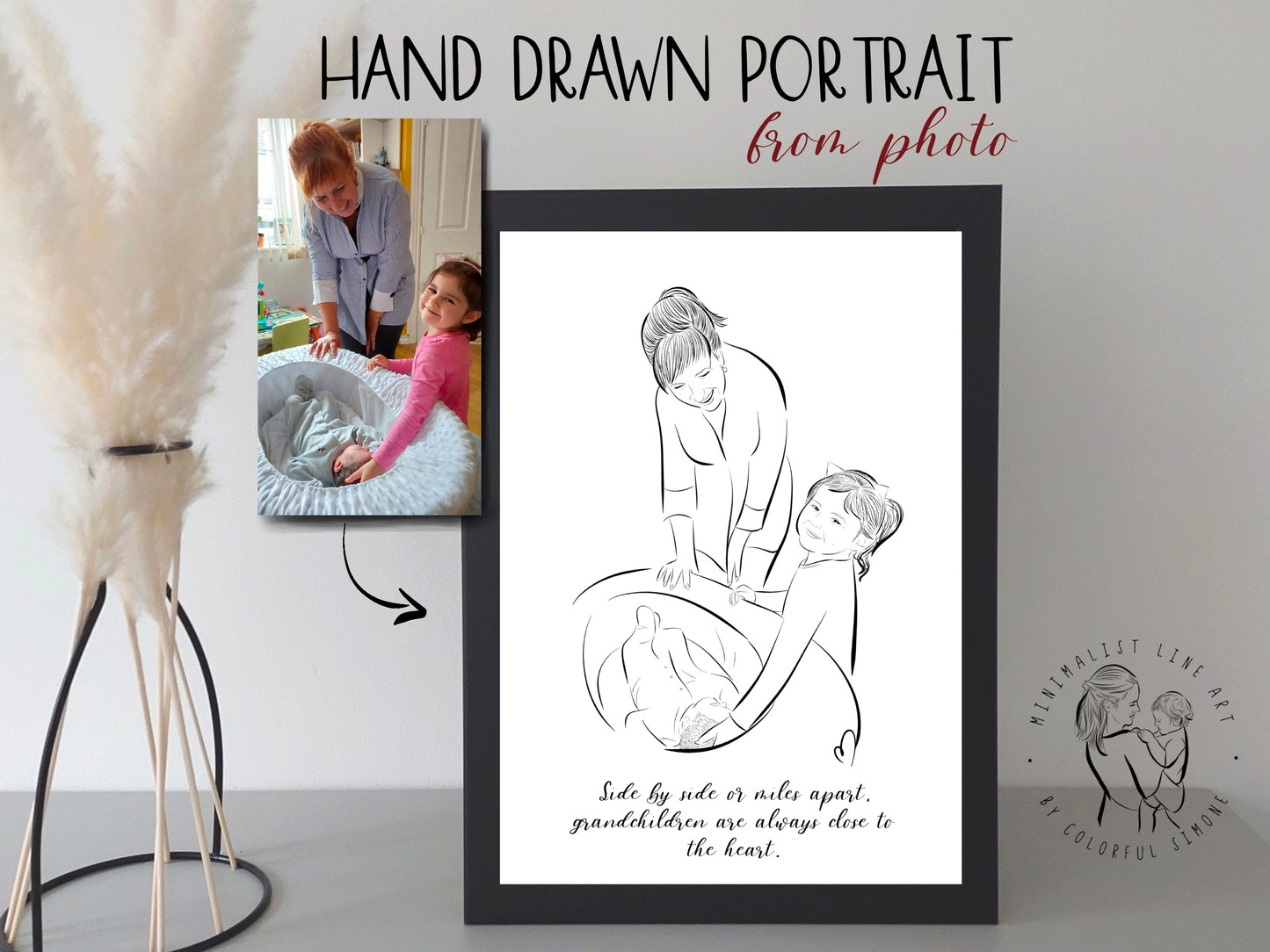 Custom Family Portrait From Photo