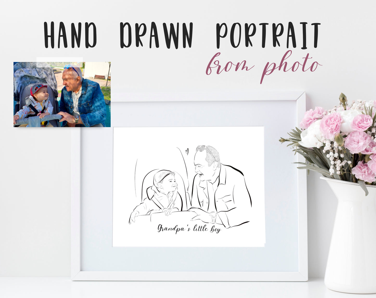 Custom Family Portrait From Photo