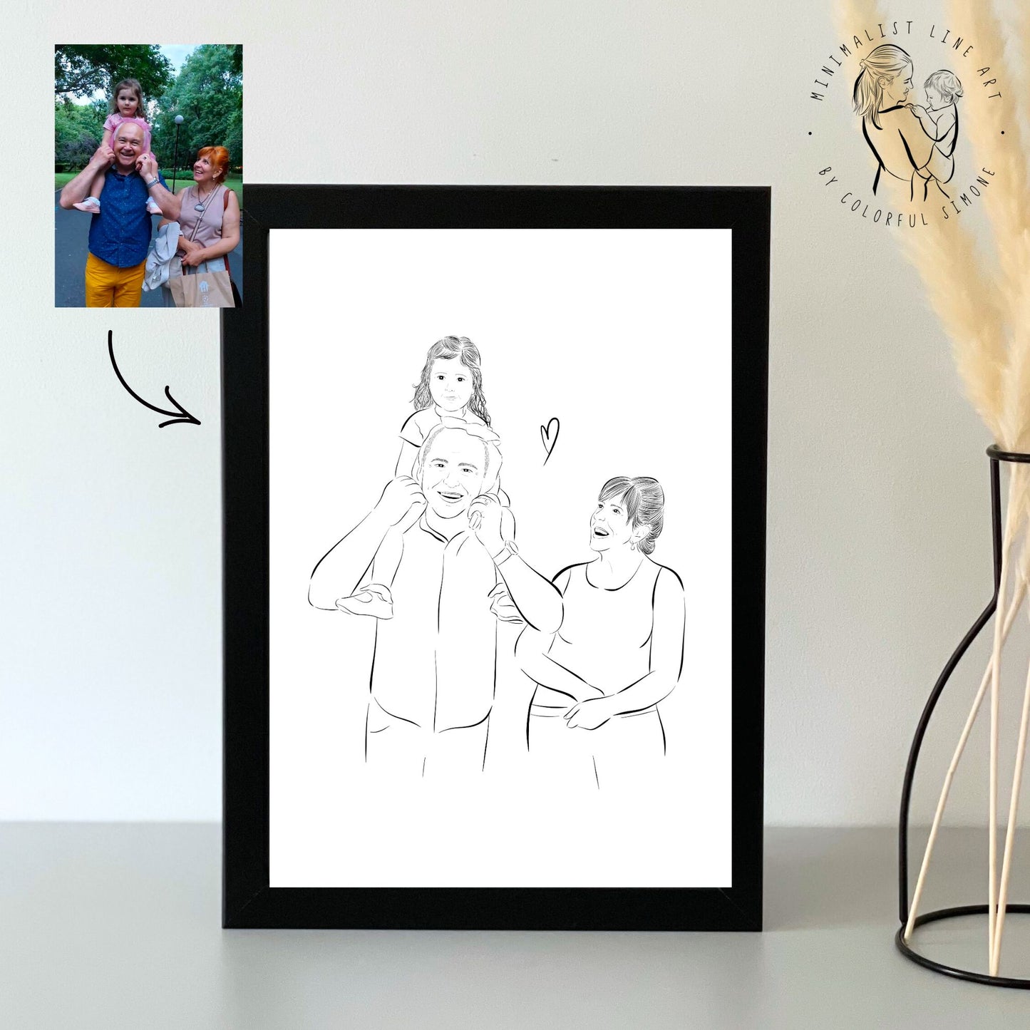 Custom Family Portrait From Photo