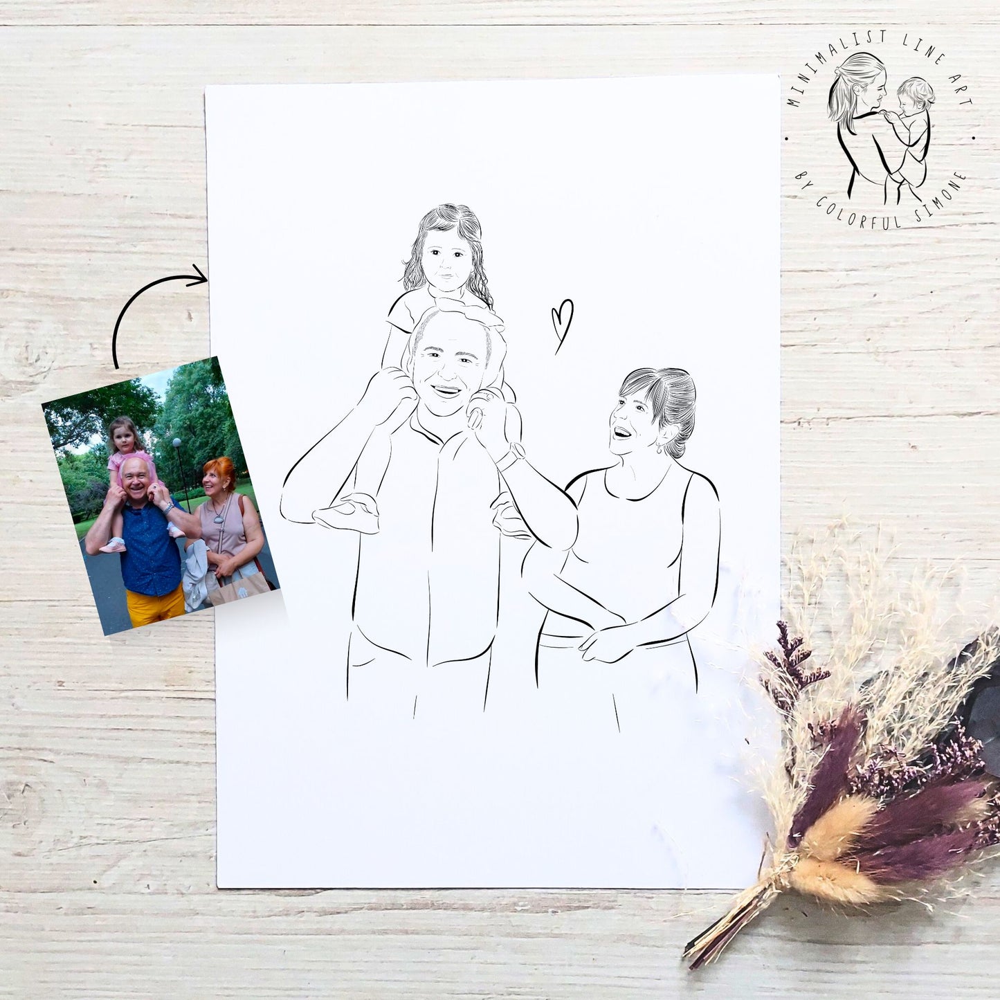 Custom Family Portrait From Photo