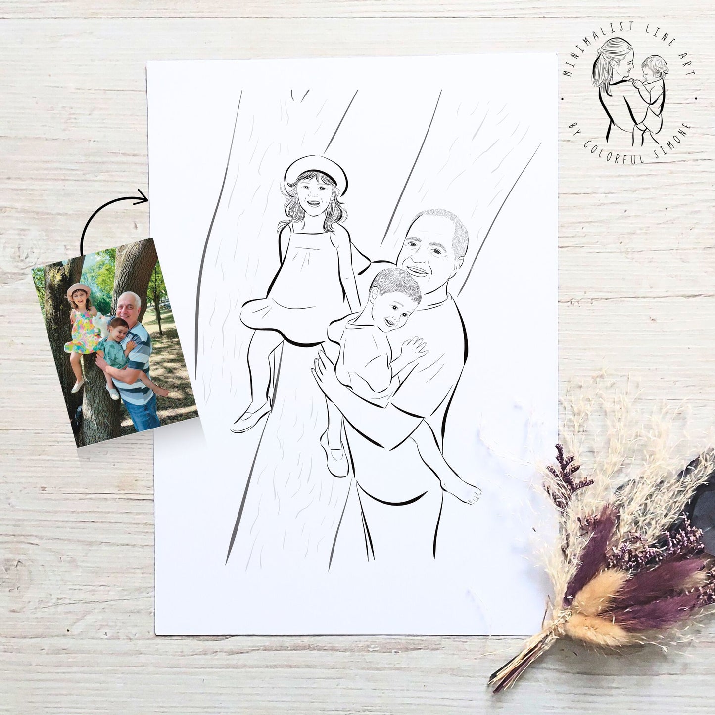 Custom Family Portrait From Photo