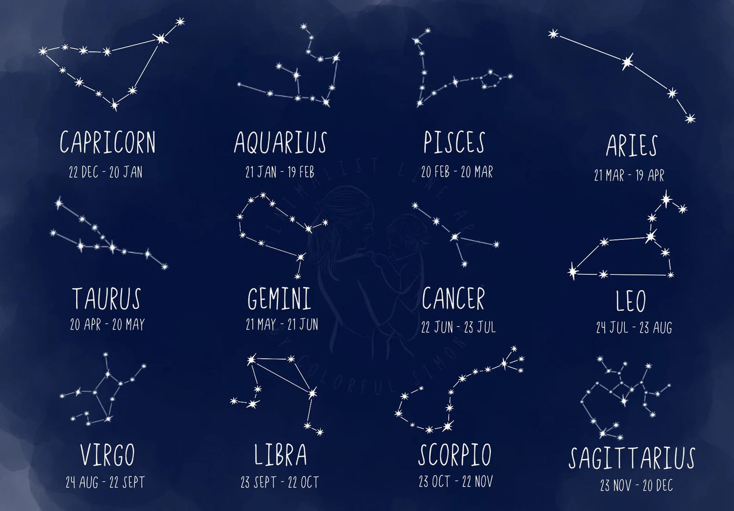 Taurus Mother Zodiac Illustration